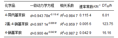 2605dad4f067052c1372352a50aec6a 2605dad4f067052c1372352a50aec6a