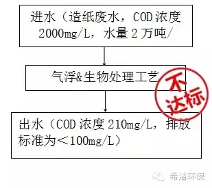 699006414318815817 699006414318815817