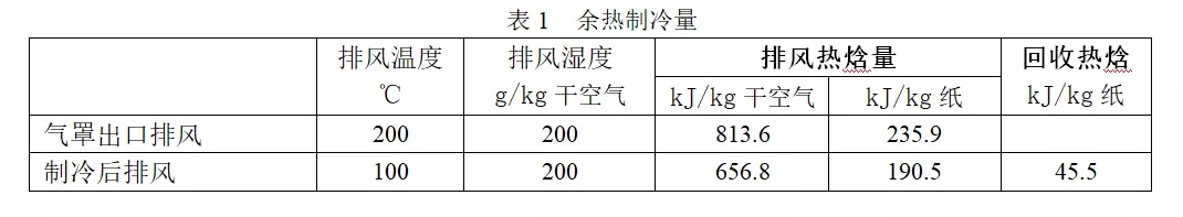 22526c41f252b5439d81ac23d4cf9be 22526c41f252b5439d81ac23d4cf9be